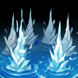 Riptide