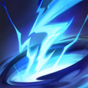 Arcane Storm