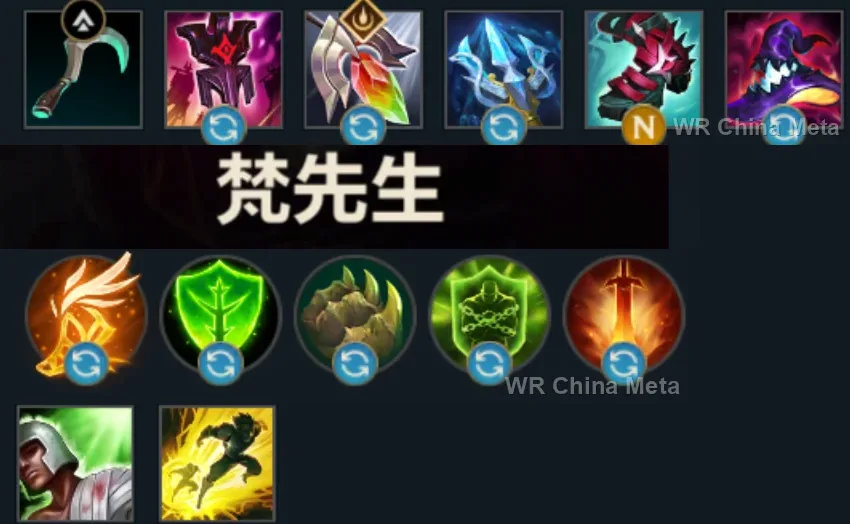 player #25 name
