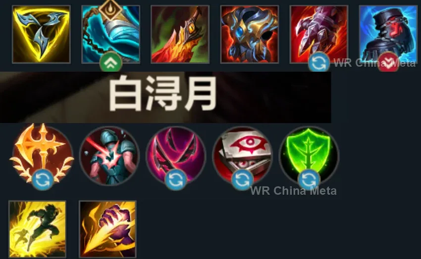 player #25 name