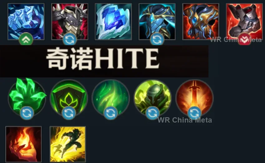 player #19 name