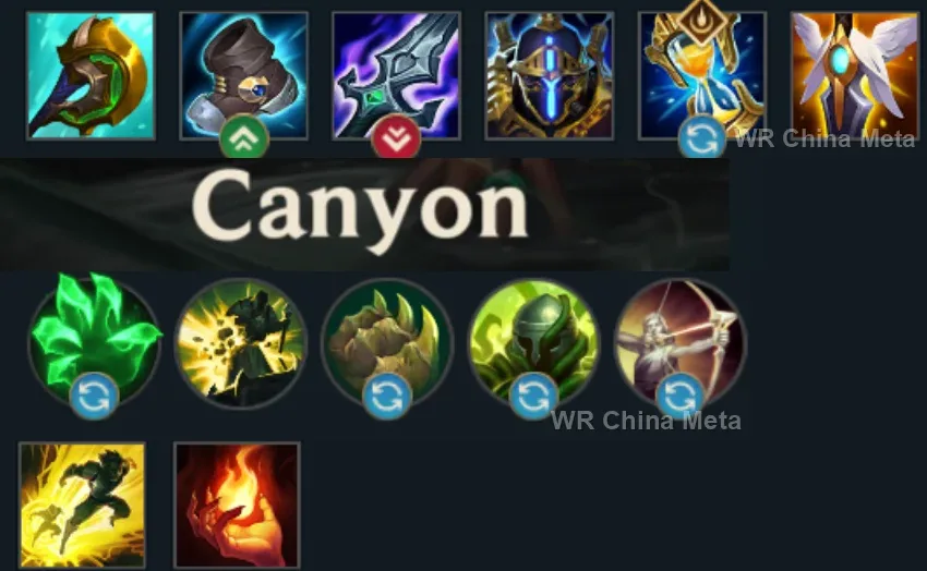 player #15 name