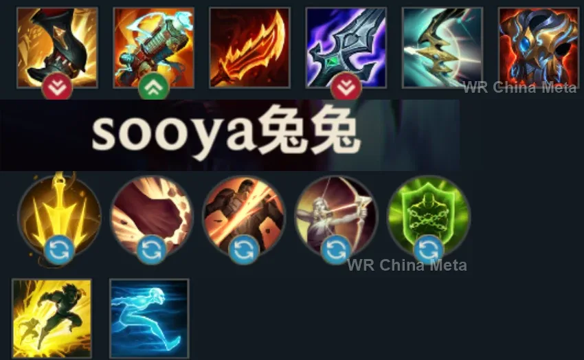 player #25 name