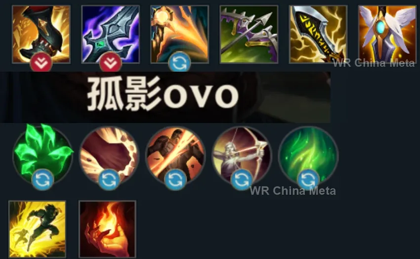 player #28 name