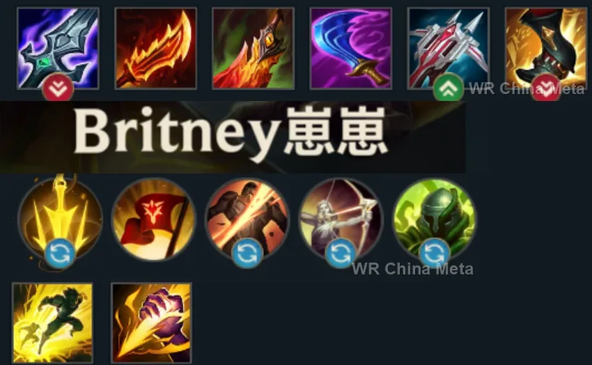 player #28 name