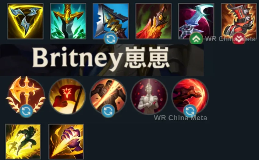 player #20 name